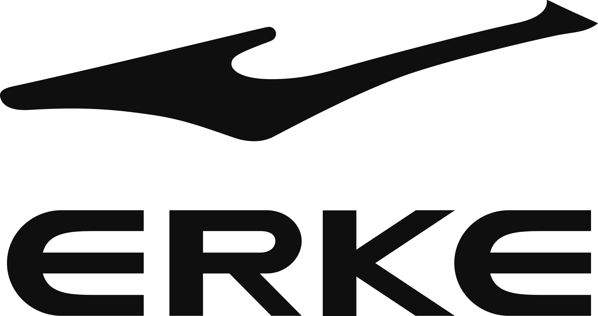 ERKE